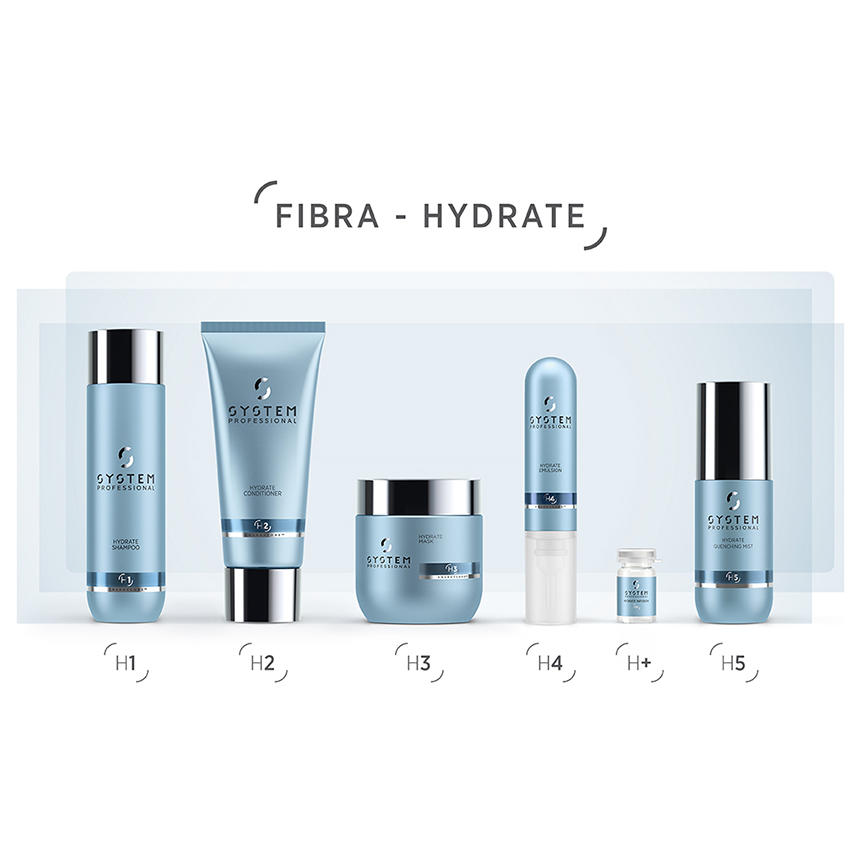 Hydrate range