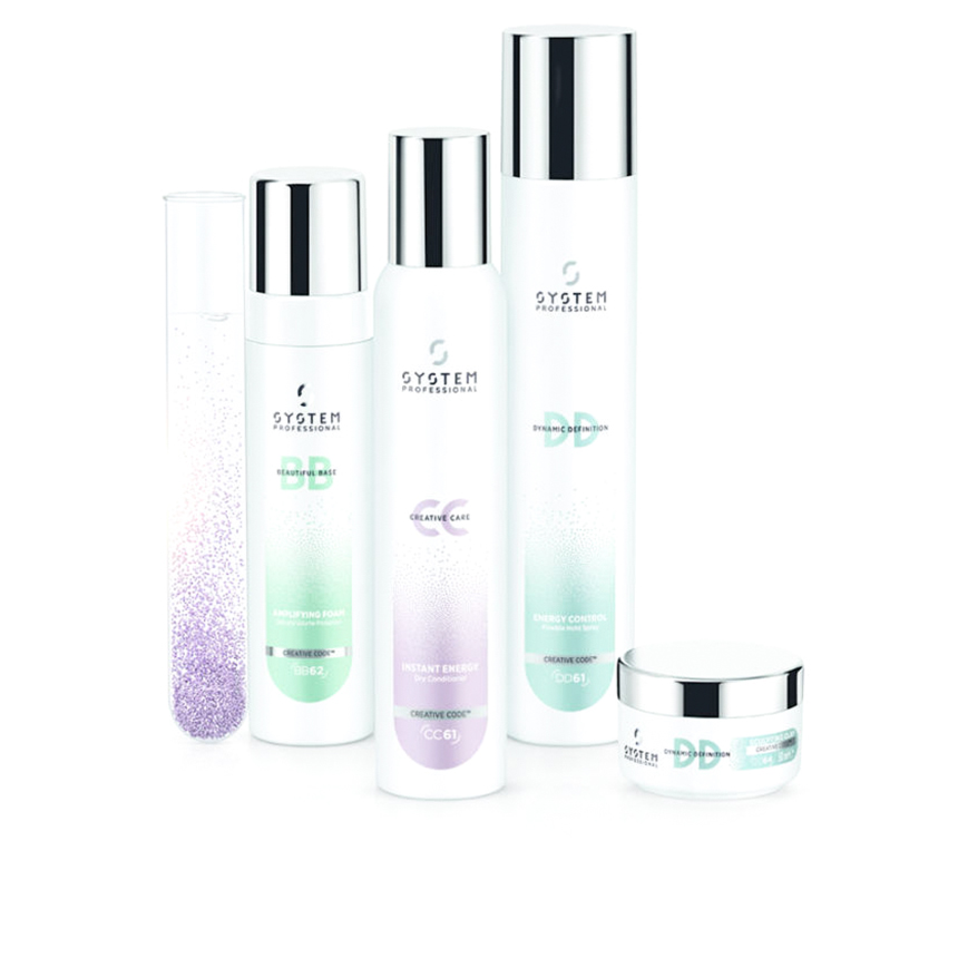 Gamme produit Wella Lausanne